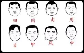 地道中国男人脸,血脉绵延几千年