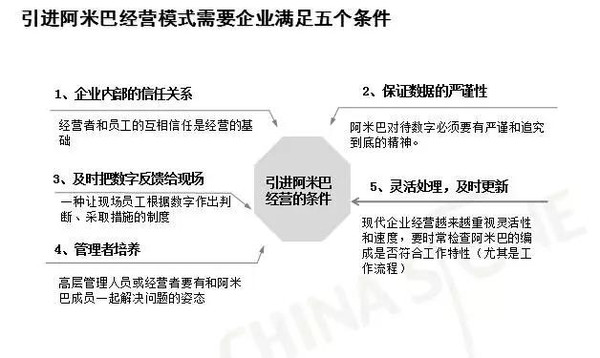 稻盛和夫:中国企业误解了我的所谓管理秘诀