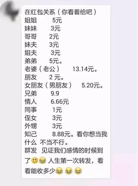【年初三】微信攻略@朋友圈那些经常发1分钱的人!完美红包2mg国际图片