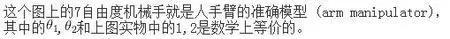 你知道为什么最好的机械臂是7个自由度,而不是6个吗