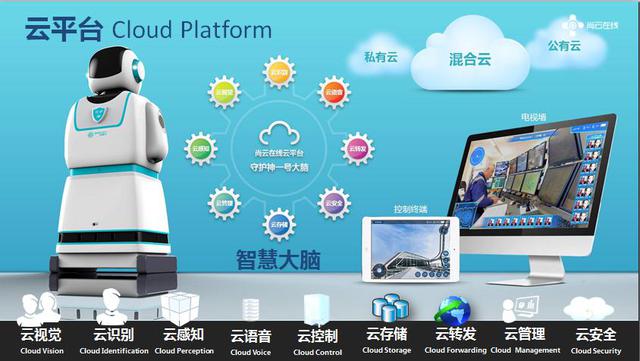 本次广州智博会,尚云在线以独立品牌出现在公众视野,橙蓝辉映的Logo彰显了尚云在线的活力与创新、技术与专业,也传递了做国内智能巡逻机器人第一品牌的信心与实力。