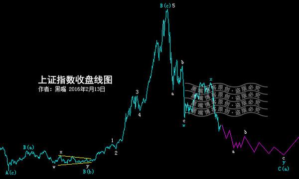 一浪人口_人口普查