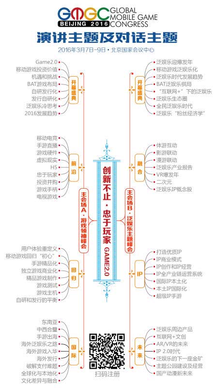 第五届全球移动游戏大会GMGC2016