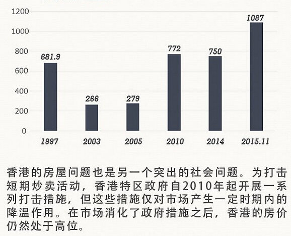 18年经济衰退_双语阅读 经济增长与经济衰退程度挂钩