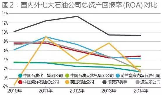 徐圩石化未来可带动多少gdp_未来可期图片