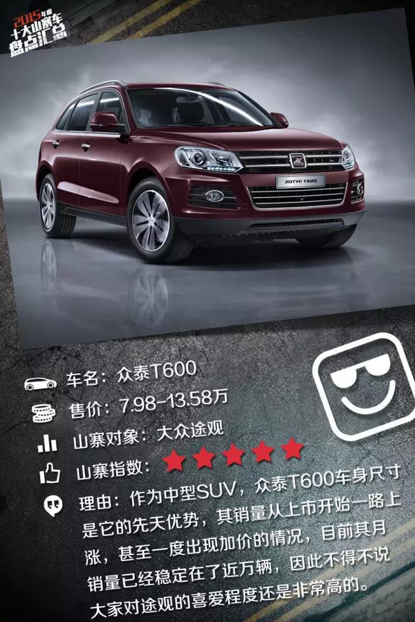 2015年十大山寨车,最佳克隆奖给谁?