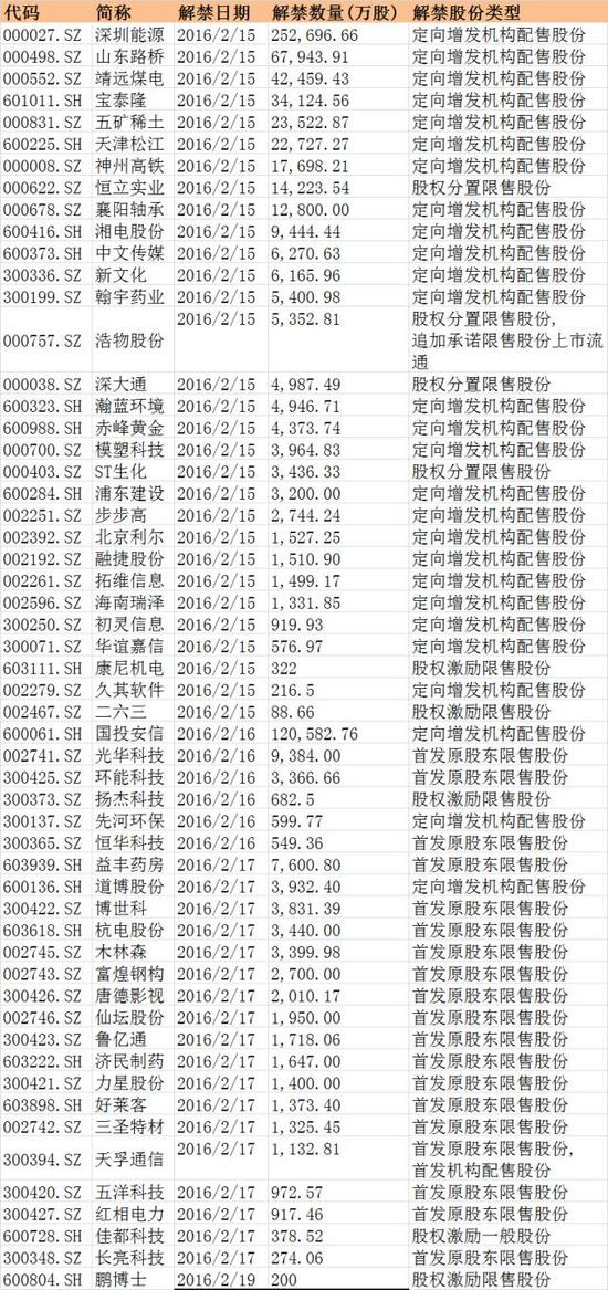 贺州2020gdp能破800亿吗_贺州八步有大超市吗(3)