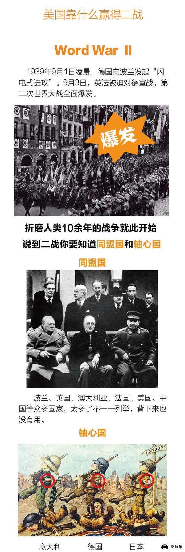 二战同盟国靠什么取得胜利no原子弹