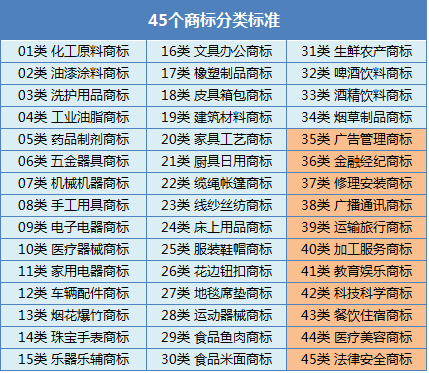 ׼ǡƷͷ,1-34Ʒ,35
