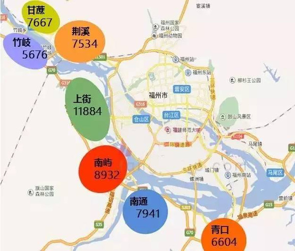 福州五区人口_福州五区地图