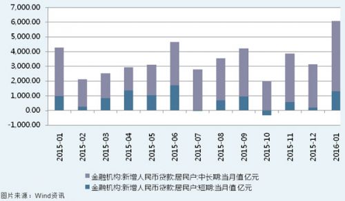 gdp可分为实体和虚拟_2020年区县数据专题 山东篇(3)