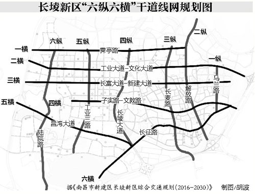 南昌新建区城市路网规划应该推进