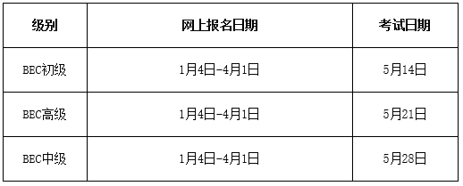 2016年BEC商务英语考试浙江大学考点报名时间