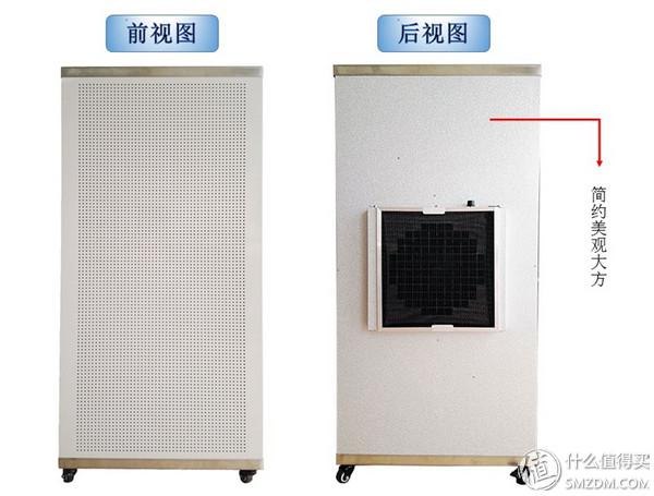 本文简单介绍一下空气净化器相关情况及FFU的平民化应用情况。为什么要空气净化器,用一句话来说,就是现在的空气质量太差了,对人的健康不好,所以要净化空气质量。