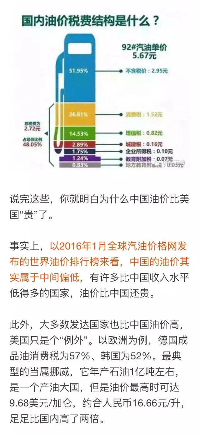 中石油官方回应为什么美国油价比中国便宜