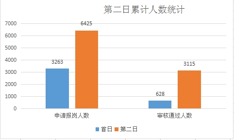 日本最新人口数_日本人口 百科(3)