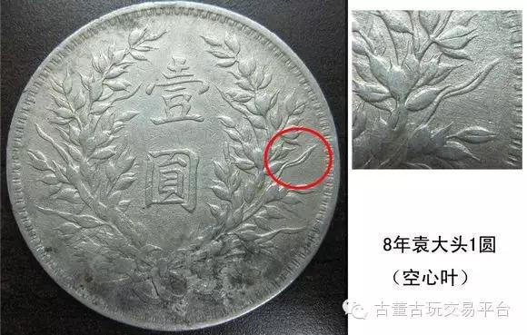袁大头银元钱币版本你了解多少?