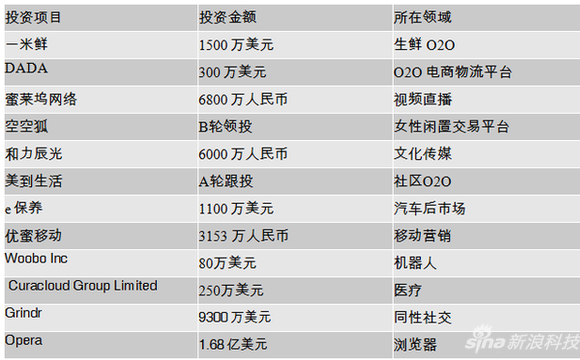 台湾人口万维百科_台湾的人口图片