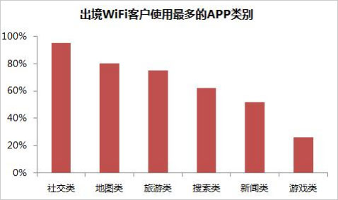 赤道几内亚gdp增长达到20%_世界著名海湾 石油资源丰富的几内亚湾