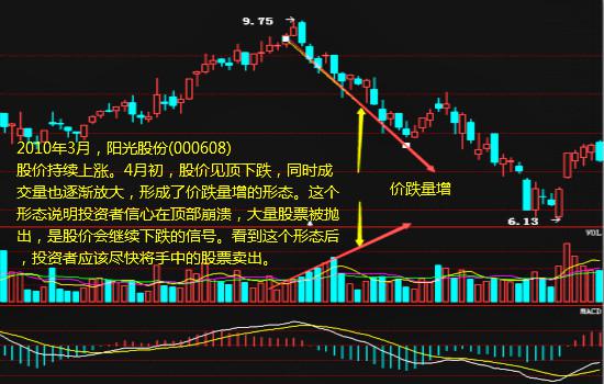 隔夜美股_美股美股开户美股配资_美股投资美股开户美股配资