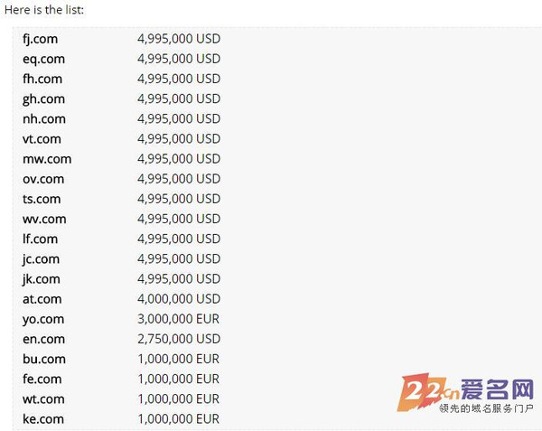 海外平台2字母.com盘点，国人“狂热”寻求收购！