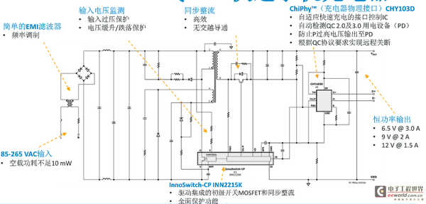 快充是什么原理_pd快充是什么接口(2)