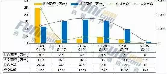 人口输出大省_人口竞争 广东增量远超江浙,山东河南持续流出,北京东北负增长(3)