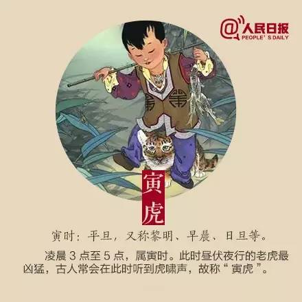 为什么十二生肖的顺序是这么排的？几张图告诉你十二生肖排序的渊源插图2