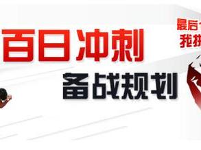 用好它,高考百天冲刺再提100分