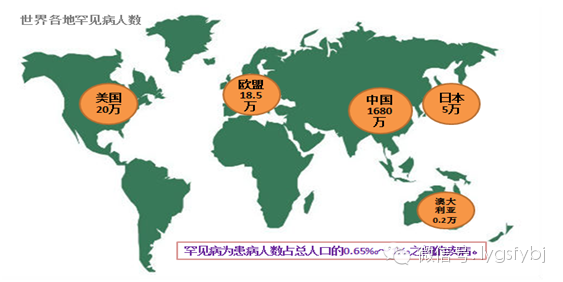 总人口概念_...2007年60岁以上人口就已经占总人口的11.6%.这是个什么概念?-...