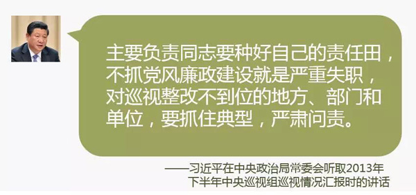 对巡视发现的普遍性、倾向性问题,要及时反馈给地方、部门、企事业单位党委党组,督促落实主体责任,抓早抓小,堵塞制度漏洞。主要负责同志要种好自己的责任田,不抓党风廉政建设就是严重失职,对巡视整改不到位的地方、部门和单位,要抓住典型,严肃问责。对整改情况要通过适当方式接受党内和社会的监督,增强群众信心,提高巡视实效。