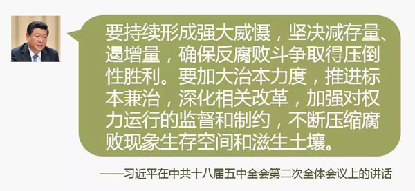 要落实管党治党责任。要在思想认识、责任担当、方法措施上贯彻全面从严治党要求,增强管党治党的使命感和紧迫感,担负起主体责任,把加强党的领导体现在党的建设、管理、监督之中,坚持原则、敢抓敢管,切实抓早抓小,运用批评和自我批评的武器,自觉同一切违纪行为作斗争。