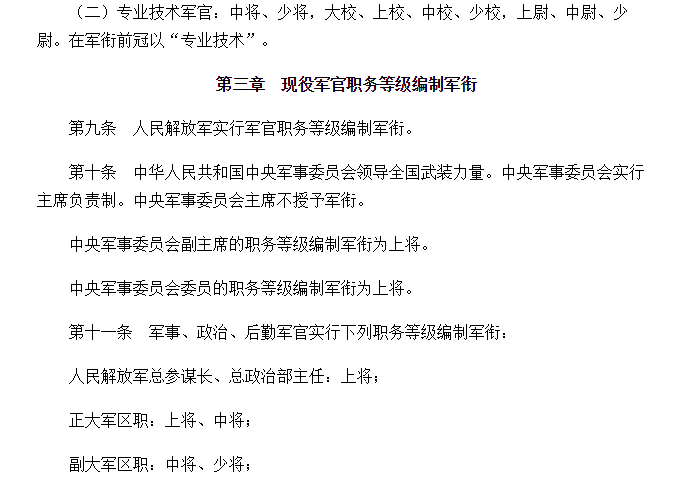 有些圈友可能对军中级别并不了解,请参看下图.