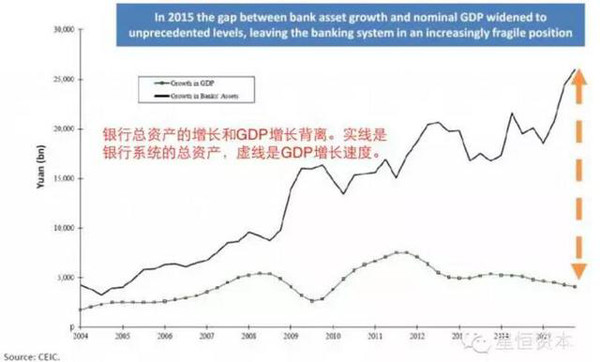 枸杞乡GDP_中国31个省市一季度GDP排行出炉 看你家乡排第几(3)