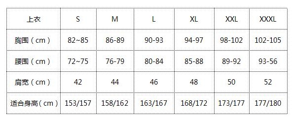 女装上衣尺码小常识-搜狐