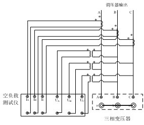 变压器空载负载特性测试仪试验接线图