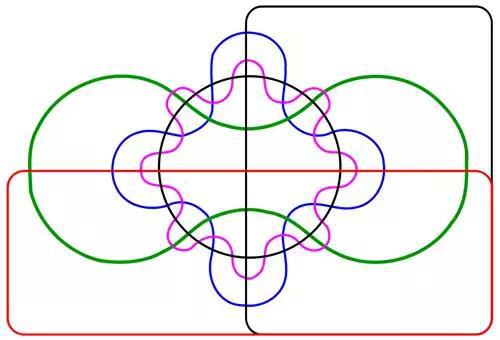 画个圈圈而已?发现维恩图的极致之美!