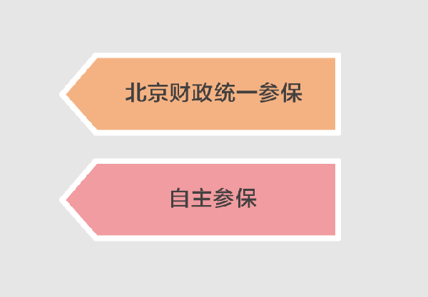 朝阳市关于无户人口最新政策_最新早上好图片