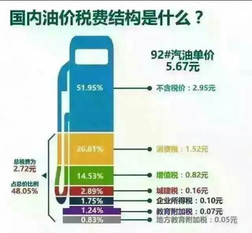 汪蔚青企业不缴冤枉税：财税专家汪蔚青的省税晋级书^^^百姓不_消费税_铸币税 通货膨胀税