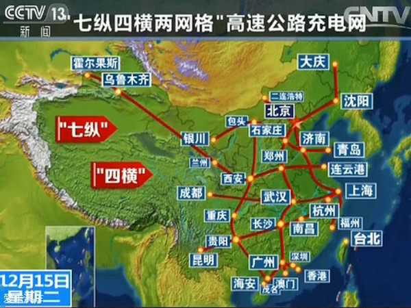 根据规划,到2020年,国家电网公司将在全国累计建成公共快充站1万座