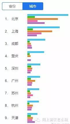 杭州外来人口过年_杭州过年习俗手抄报(2)