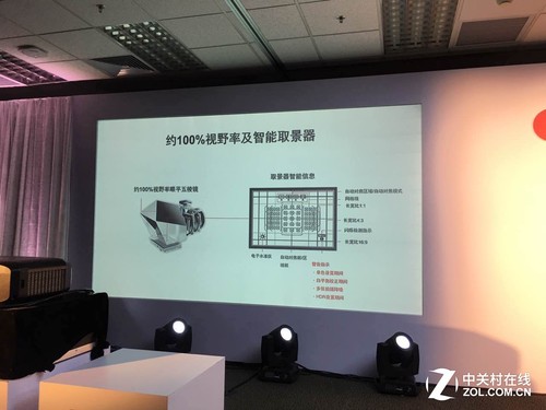 EOS 80D上佳能2位数数码单反第一次拥有了100%视野率,且取景器的数据显示能力很好