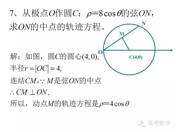 圆的极坐标方程课件