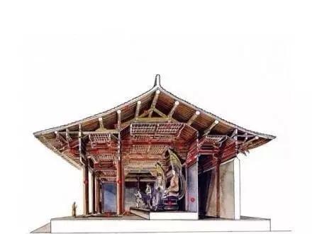 透视中国经典古建筑