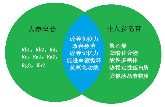 韩国人口密度为何高知乎_韩国人口密度(3)