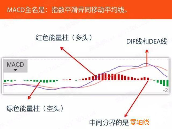 不种田年收入过亿_上一年年收入(3)