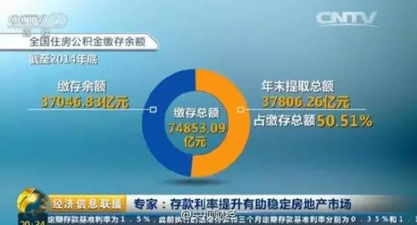 大额存款高利息_收到存款利息收入(3)