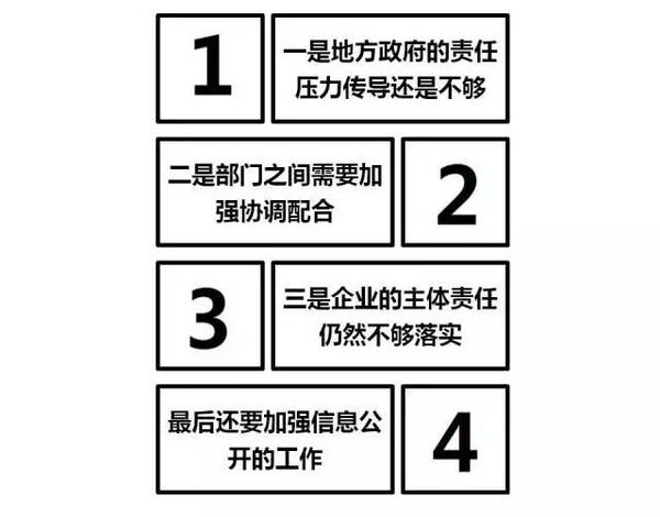 六个环6686体育保热点问题部长怎么看？怎么解？(图5)