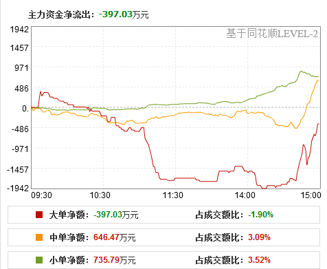 北京流出的人口去了哪里知乎_北京地铁(3)