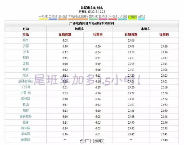 官方承诺11条广州在建地铁完工时间!